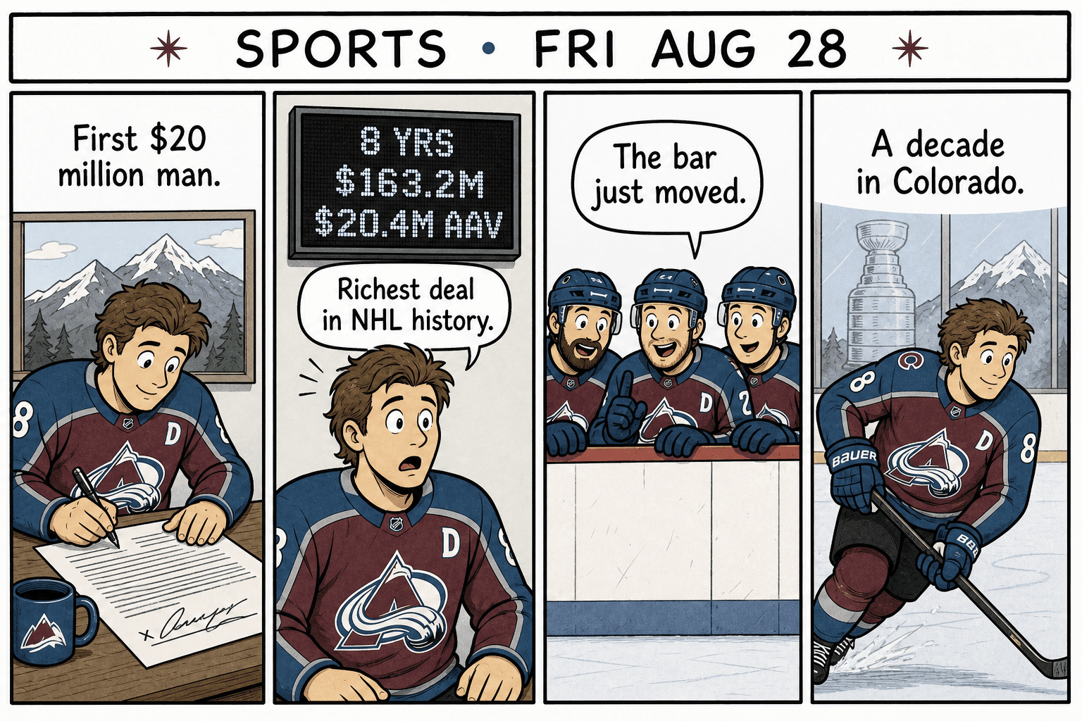 Four-panel comic about Cale Makar’s record Avalanche contract: he signs, a scoreboard shows 8 years, $163.2 million, and $20.4 million AAV, teammates say the bar just moved, then he skates toward a decade in Colorado.