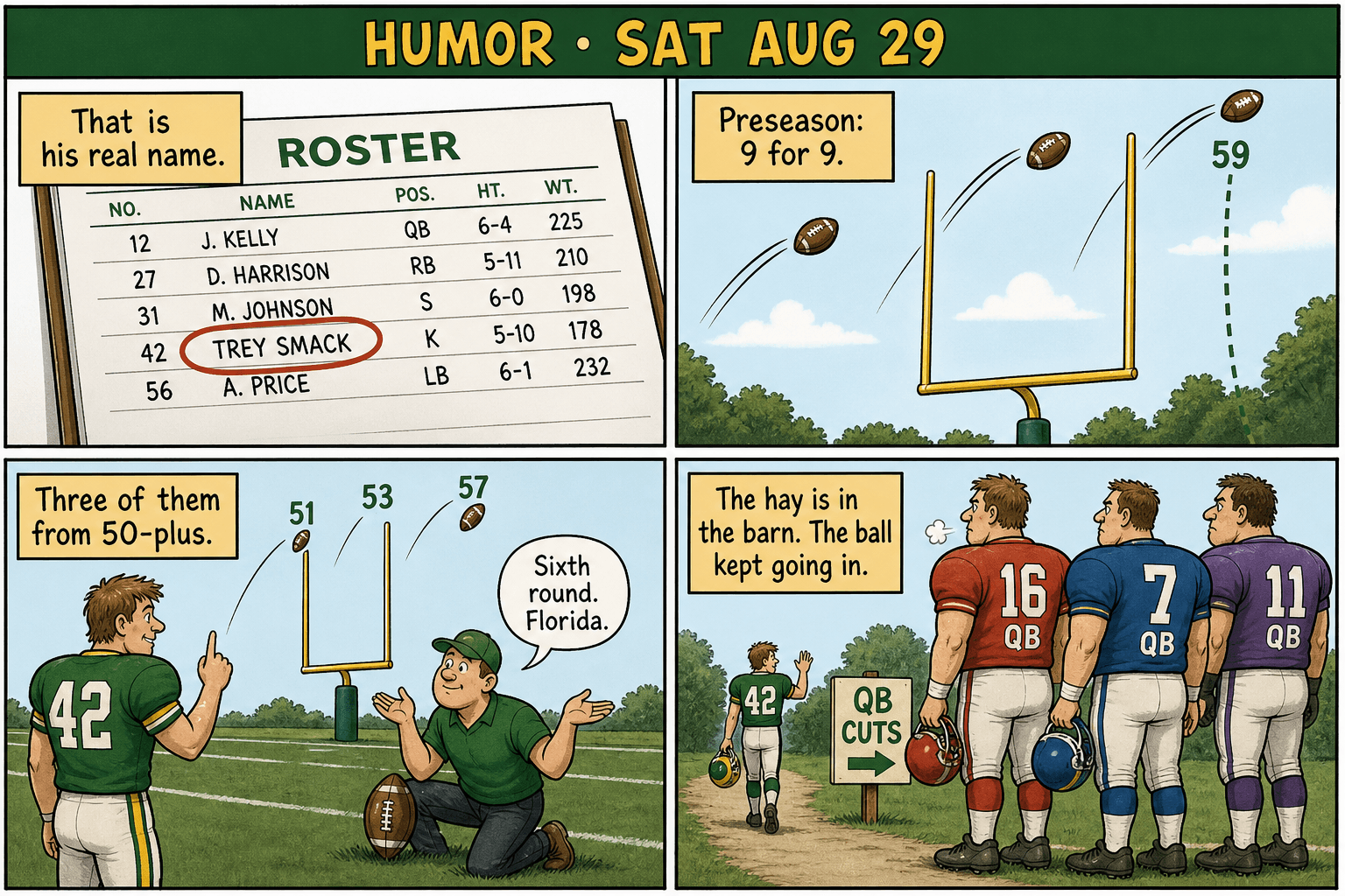 Four-panel humor comic: a roster circle around Trey Smack, footballs through the uprights including a 59-yarder, three from 50-plus, the kicker walking off while quarterbacks wait on cuts.