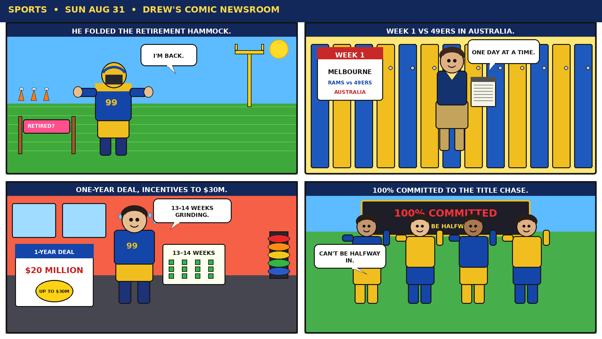 Four-panel full-color comic: a cartoon defensive tackle in gold and royal blue hangs up a retirement hammock on a sunny practice field; a one-year $20 million contract with a $30 million incentive star; the same player sweating through a gym grind calendar of 13-14 weeks; a scoreboard that reads 100% COMMITTED while a coach says one day at a time about Week 1 in Melbourne.